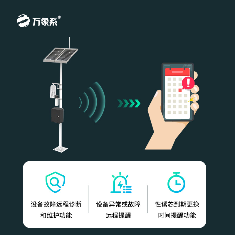 红外性诱测报灯